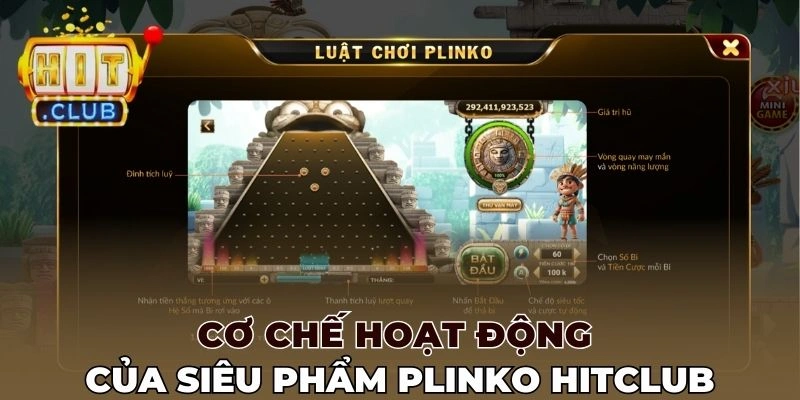 Cơ chế hoạt động của Plinko Hitclub