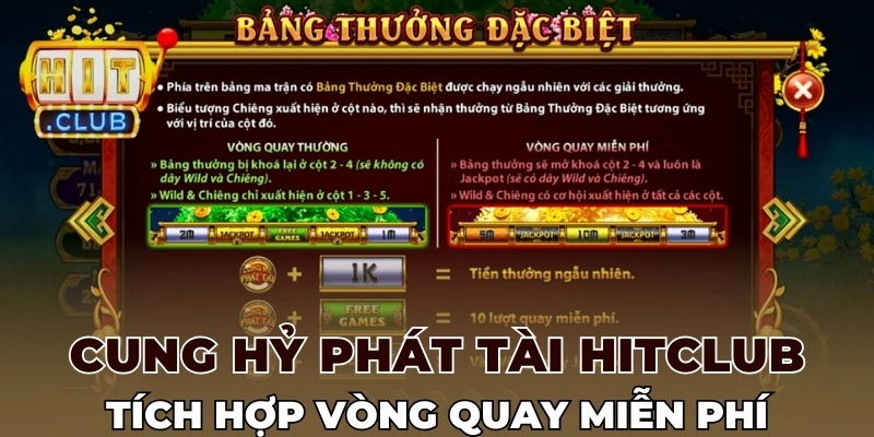 Cung hỷ phát tài Hitclub tích hợp vòng quay miễn phí