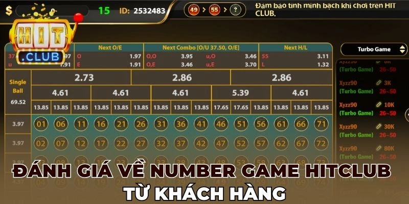 Đánh giá về Number game Hitclub từ khách hàng