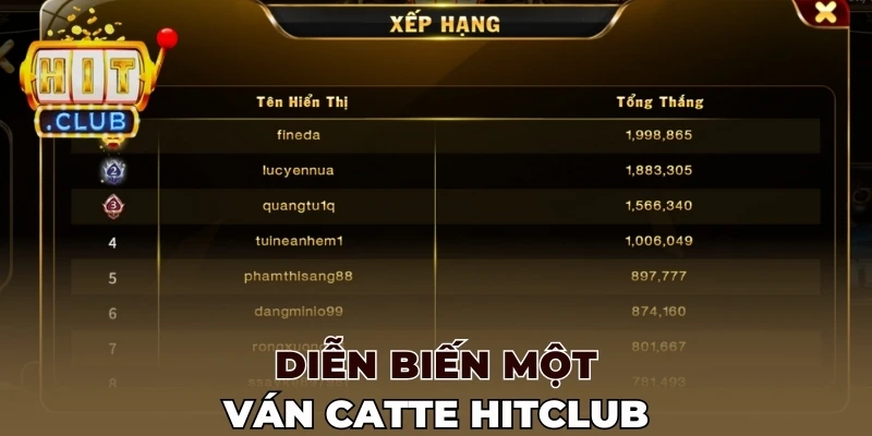 Diễn biến một ván Catte Hitclub
