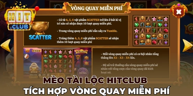 Mèo tài lộc Hitclub tích hợp vòng quay miễn phí