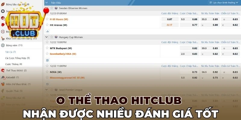O thể thao Hitclub nhận được nhiều đánh giá góp ý